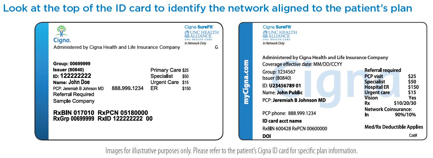 https://www.healthnetworksolutions.net/images/CIGNA%20SureFit%20ID%20Cards.JPG